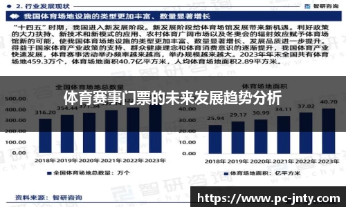 体育赛事门票的未来发展趋势分析